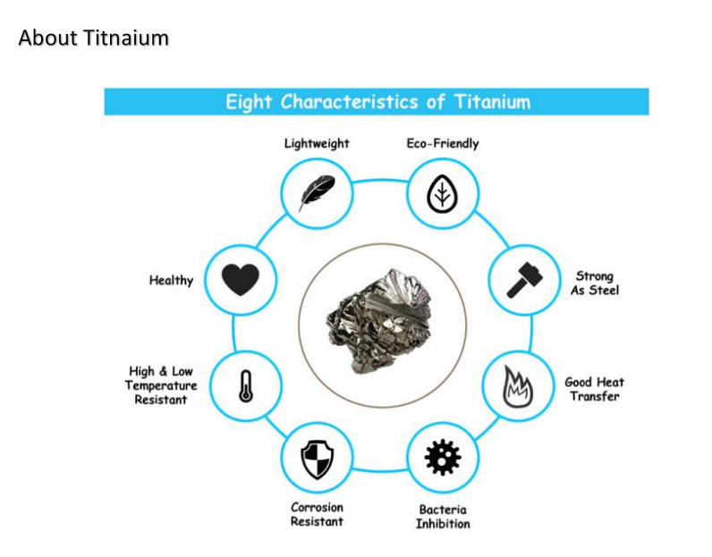 titanium 2.png